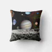 太陽のSystem Voyager Imagesモンタージュ宇宙写真 クッション (裏面)