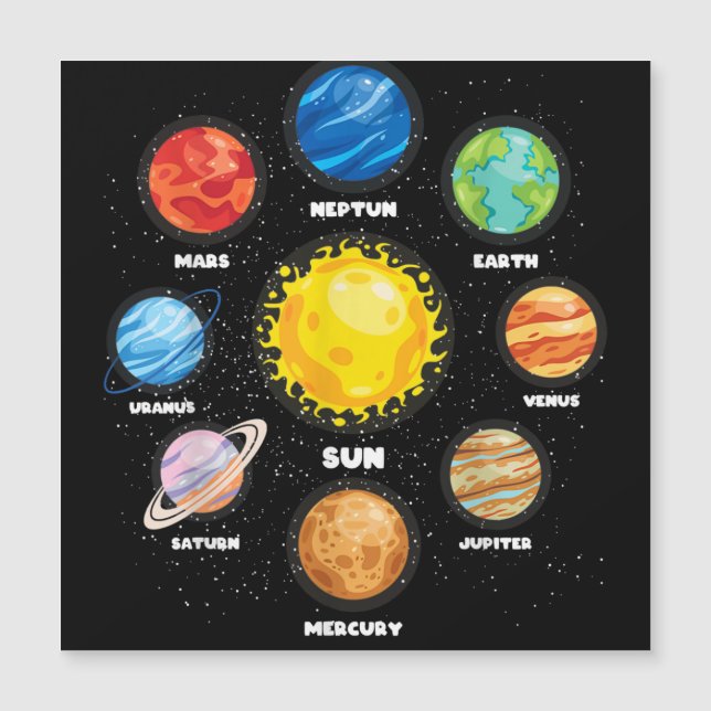 太陽惑星宇宙科学者宇宙飛行士宇宙 (正面)