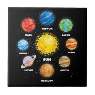太陽惑星宇宙科学者宇宙飛行士宇宙 タイル