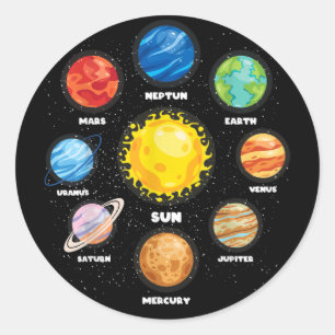 太陽惑星宇宙科学者宇宙飛行士宇宙 ラウンドシール