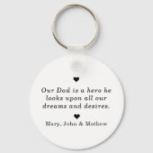 太陽最高の夏父の日 キーホルダー (裏面)