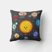 太陽系のかわいいのイラストレーションの太陽および惑星 クッション (裏面)