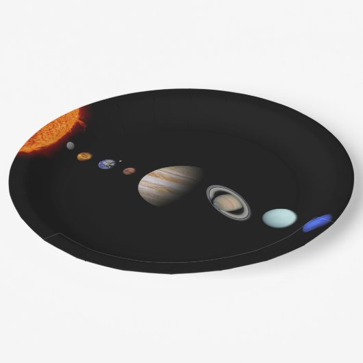 太陽系のカスタムな紙皿の惑星 ペーパープレート (アングル)