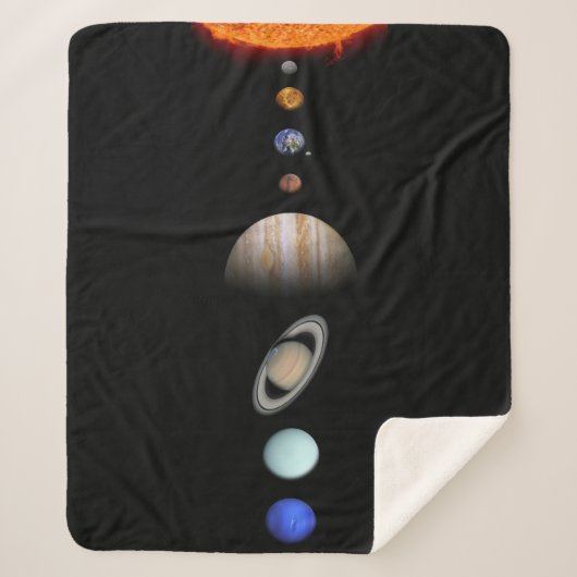太陽系のカスタムなSherpa毛布の惑星 シェルパブランケット (正面)