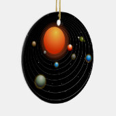 太陽系のグラフィック セラミックオーナメント (右)