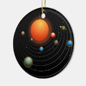 太陽系のグラフィック セラミックオーナメント (左)