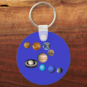 太陽系の九惑星 キーホルダー (正面)