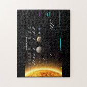 太陽系の地図のジグソーパズル ジグソーパズル (縦)
