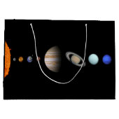 太陽系の大きいギフトバッグの惑星 ラージペーパーバッグ (裏面)