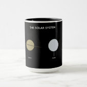 太陽系の太陽と惑星の図 マグカップ (中央)