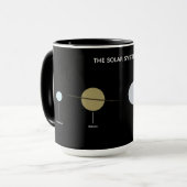 太陽系の太陽と惑星の図 マグカップ (正面左)