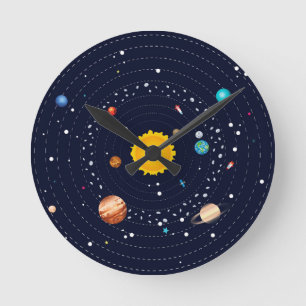 太陽系の惑星 ラウンド壁時計