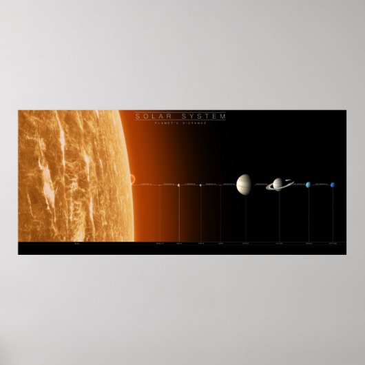 太陽系の旅 - 私たちの宇宙の旅 ポスター (正面)
