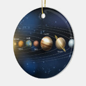 太陽系の日曜日そして惑星 セラミックオーナメント (左)