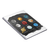 太陽系の水彩画のノート ノートブック (右側)