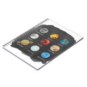 太陽系の水彩画のノート ノートブック (左側)