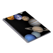 太陽系の範囲私達の惑星 ノートブック (右側)
