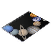 太陽系の範囲私達の惑星 ノートブック (左側)