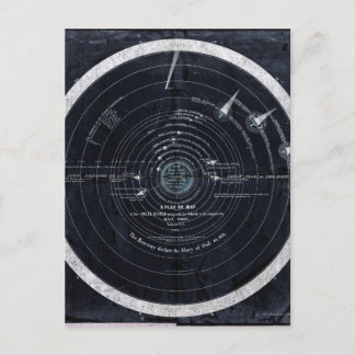 太陽系の計画か地図 ポストカード