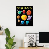 太陽系の顔惑星宇宙科学教師 ポスター (ホームオフィス)