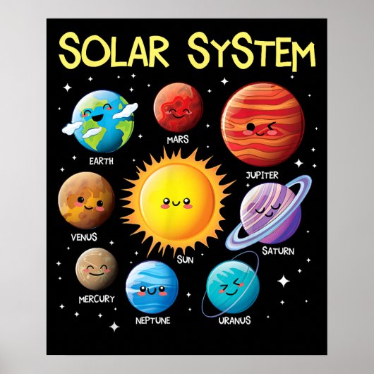 太陽系の顔惑星宇宙科学教師 ポスター (正面)