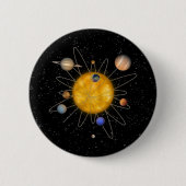 太陽系原子 缶バッジ (正面)