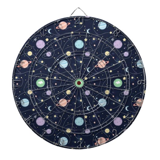 太陽系惑星シームレスパターン ダーツボード (正面)