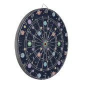 太陽系惑星シームレスパターン ダーツボード (正面左)
