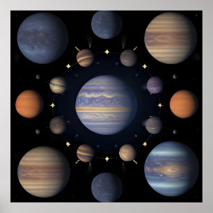 太陽系惑星天文学銀河科学デコ ポスター