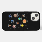 太陽系惑星子供の知識宇宙Ca iPhoneケース (裏面横)