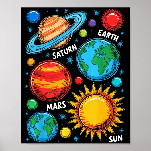 太陽系惑星 地球 火星 土星 太陽 スケッチ ポスター (正面)