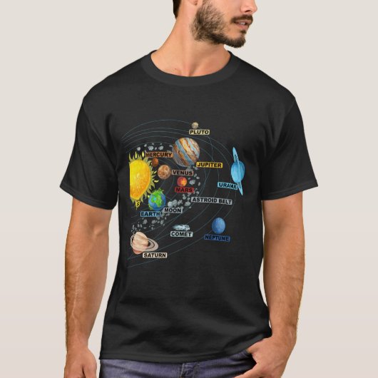 太陽系惑星 天文学 宇宙科学 Tシャツ (正面)