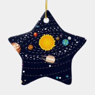 太陽系2の惑星 セラミックオーナメント