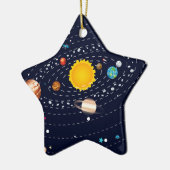 太陽系2の惑星 セラミックオーナメント (左)