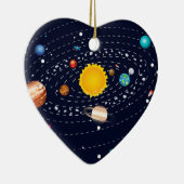 太陽系2の惑星 セラミックオーナメント (右)