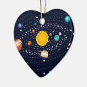 太陽系2の惑星 セラミックオーナメント (左)