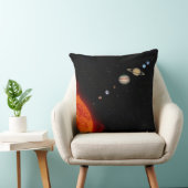 太陽系2 クッション (椅子)