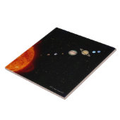 太陽系2 タイル (側面)