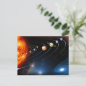 "太陽系" ポストカード (スタンド正面)