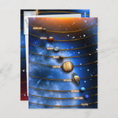 太陽系 ポストカード (正面/裏面)