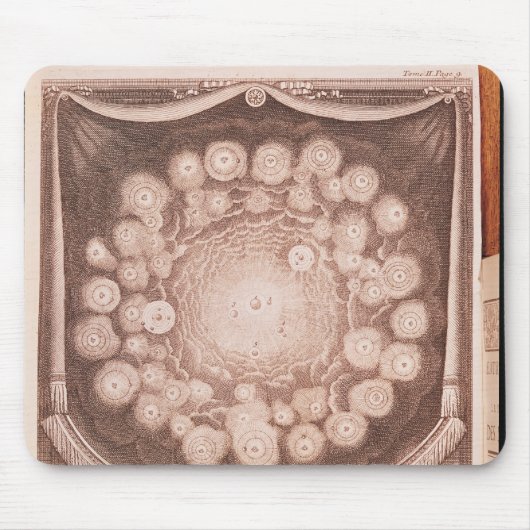 太陽系 マウスパッド (正面)