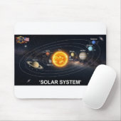 太陽系 マウスパッド (マウス)