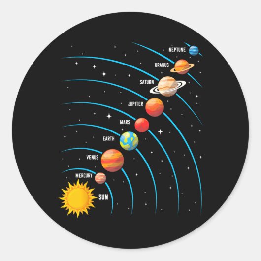 太陽系 - 宇宙科学 天文学 バック ラウンドシール (正面)