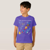 太陽系 Tシャツ (正面フル)