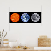 太陽、地球、月 ポスター (キッチン)