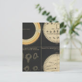 太陽、太陽の上のスポット、水星の変遷と金星 ポストカード (スタンド正面)