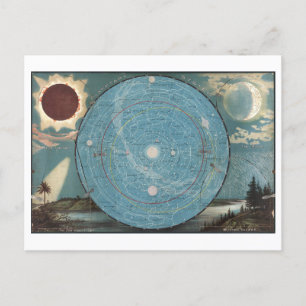 太陽+惑星太陽のを持つ我々のシステムのヴィンテージ地図 ポストカード