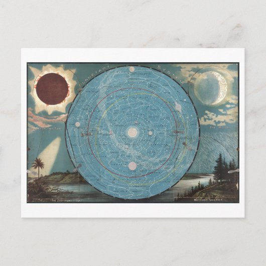 太陽+惑星太陽のを持つ我々のシステムのヴィンテージ地図 ポストカード (正面)