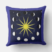 太陽、月の位相と星 クッション (裏面)