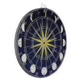 太陽、月の位相と星 ダーツボード (正面左)